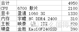 有多少个X？——钛度黑晶电竞主机套装众测报告