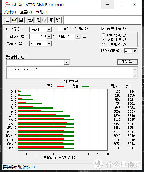 初烧便携小国砖：HIFIMAN MegaMini小强北美版