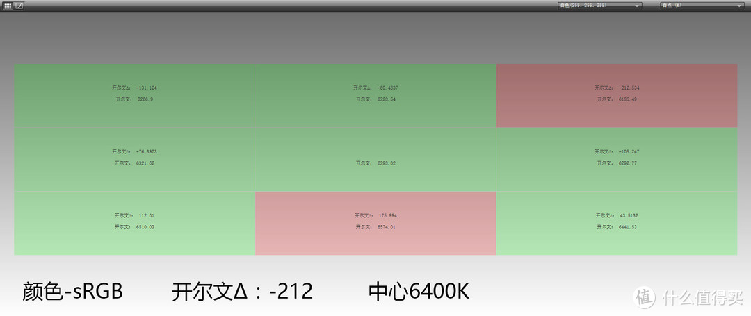 27英寸2K，一台任何人都需要的显示器：联想ThinkVision X27q 2K QHD显示器