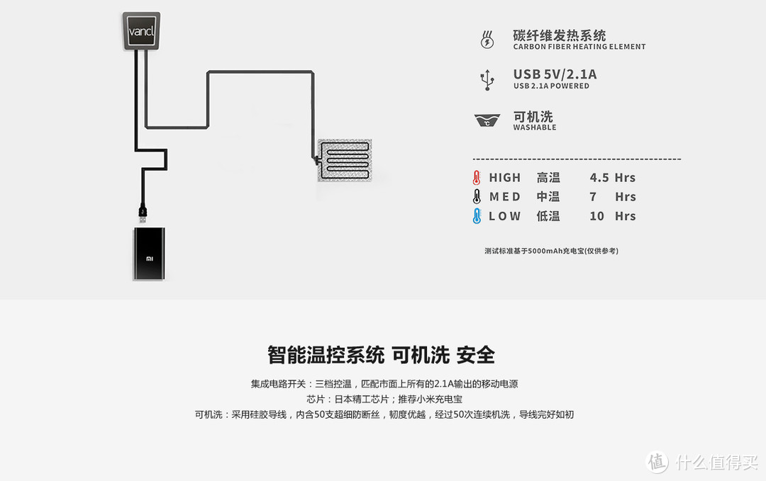 从凡客看到了“羽绒防寒的进化论”