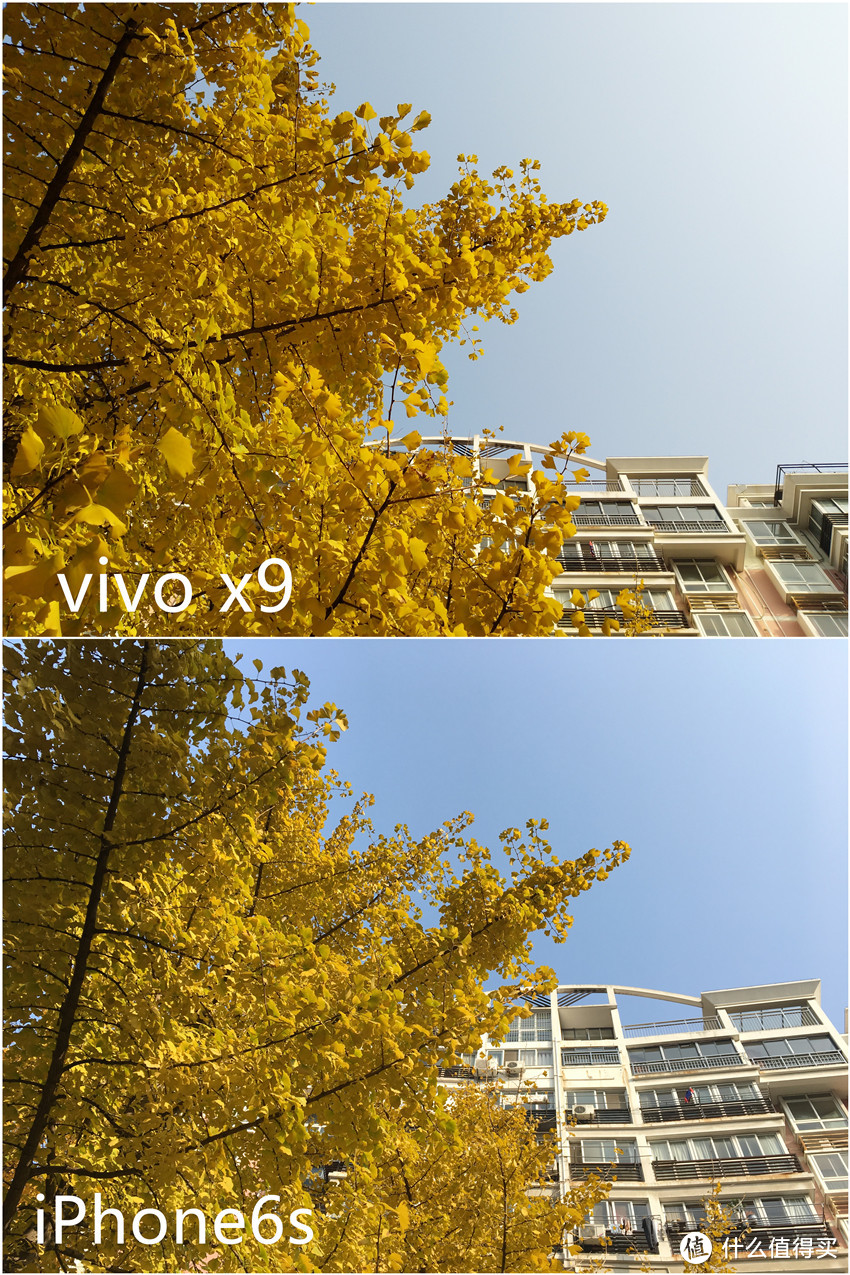 自拍神器又一力作——前置双摄vivo x9智能手机体验评测