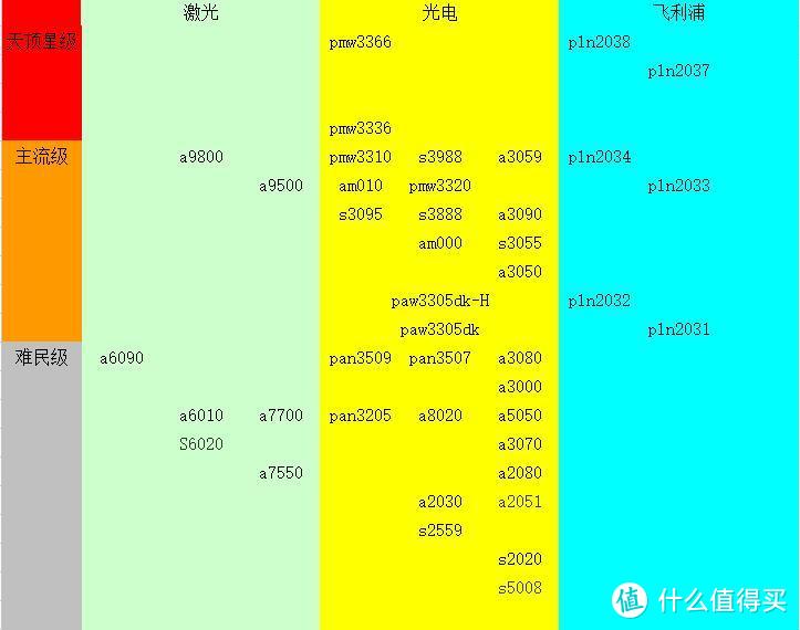 图片源自百度鼠标吧