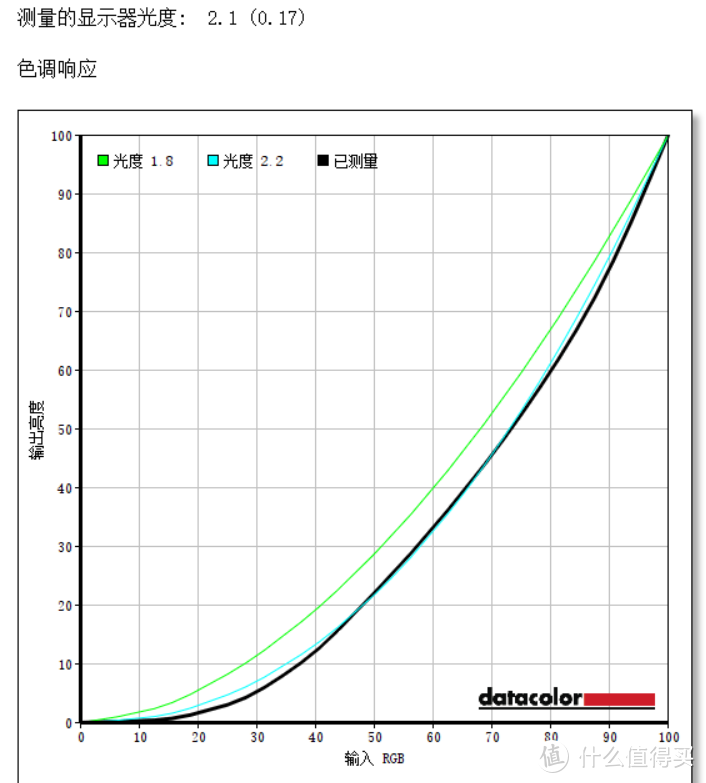 用小黑玩魔兽，年少时的梦想——ThinkPad 黑侠E570 GTX游戏笔记本拆机评测