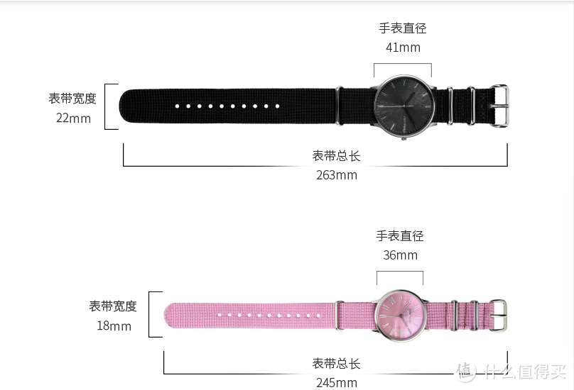 时间既然不能够被挽留，那就用自己的方式去挥霍或者珍惜-CIGADesign 偏执家系列腕表