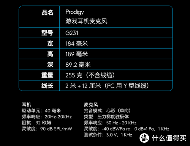 我的第一副游戏耳机体验——罗技 G231游戏耳机