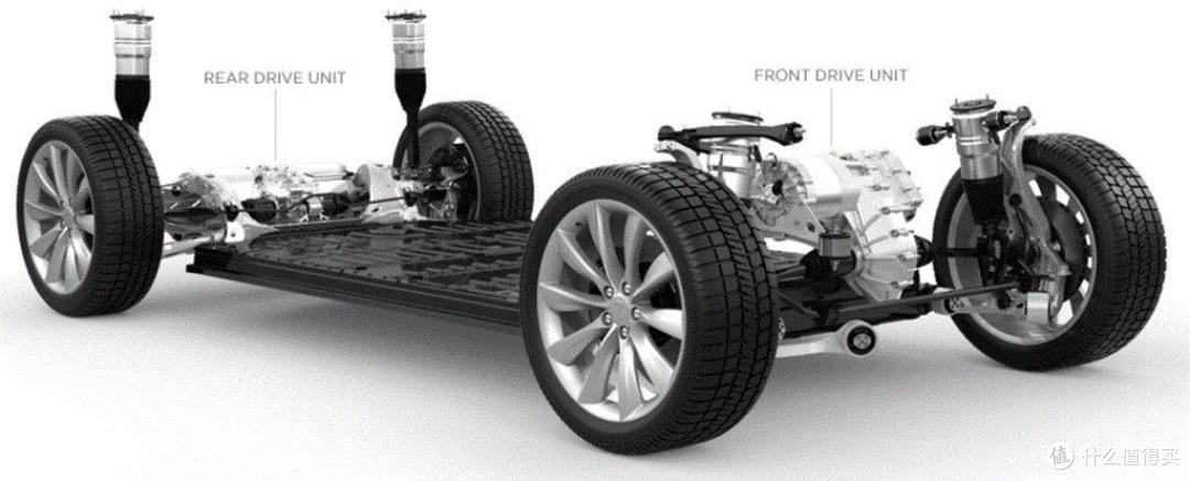 机车男与电动怪兽的偶遇 —— Tesla Model S/X 简评