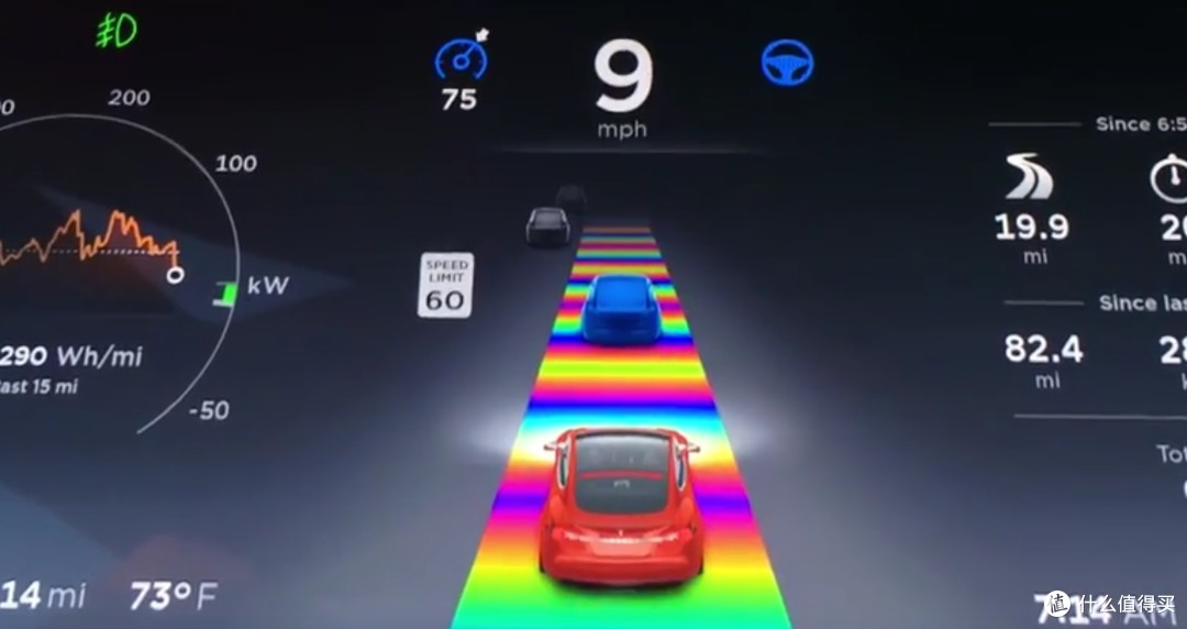 机车男与电动怪兽的偶遇 —— Tesla Model S/X 简评