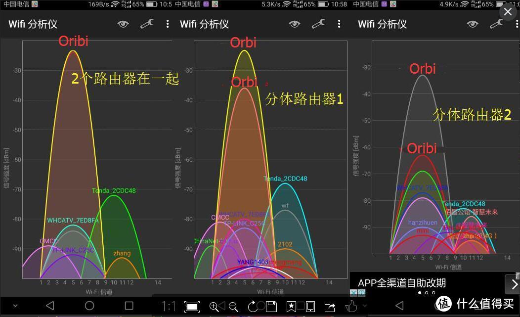 你有别墅吗？Orbi来袭：美国网件NETGEAR 多层别墅/大户型覆盖无线路由 测评