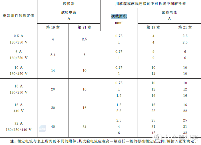 罗尔思，桌面小清新，给家庭和办公一个安全别致的选择！