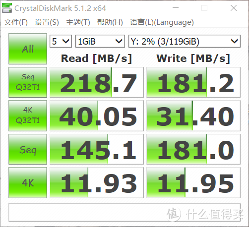 万兆端口读写USB测试