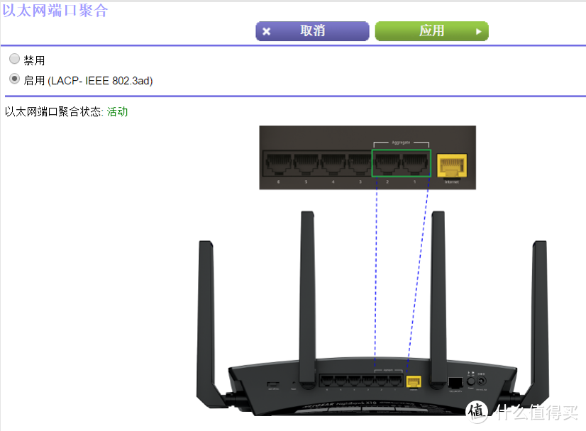 X10的链路聚合功能