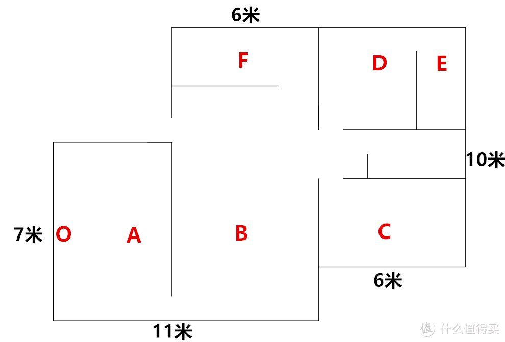 平面图