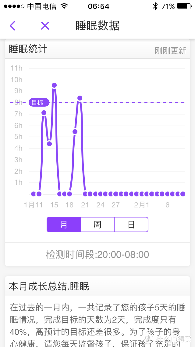 好漂亮的一颗葡萄