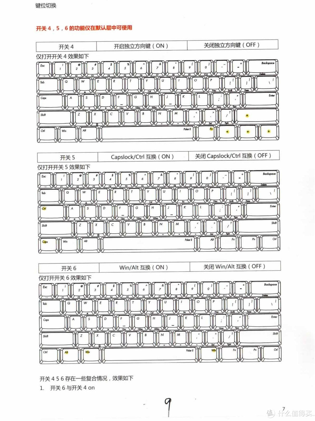 众里寻值千百度  此值已在灯火阑珊处——ikbc PokerII 机械键盘（茶轴）众测体验报告