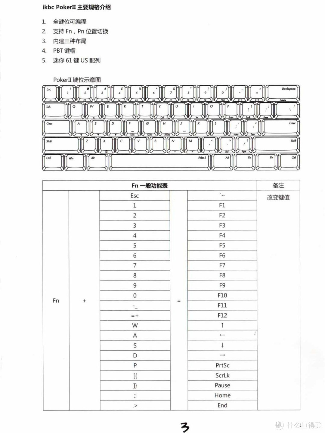 众里寻值千百度  此值已在灯火阑珊处——ikbc PokerII 机械键盘（茶轴）众测体验报告