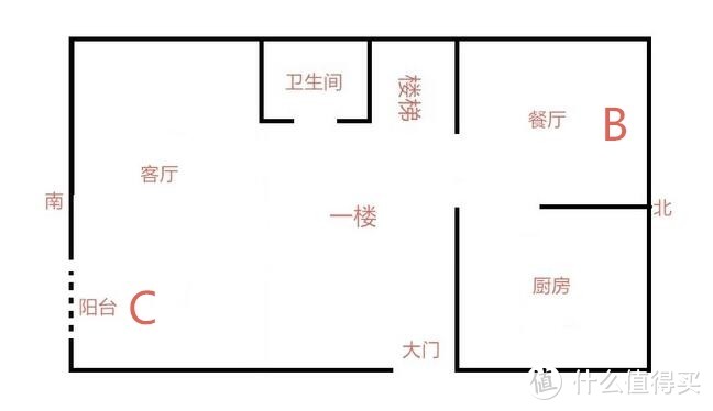 稳稳的幸福----Moto 摩路由M1路由器众测试用