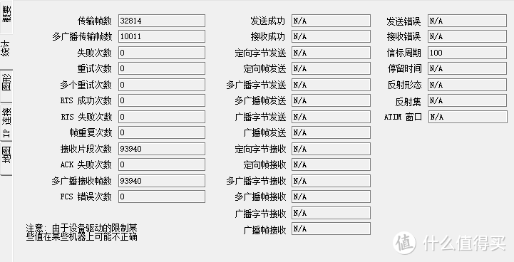 #一次过#简单实用覆盖广，家庭稳定快速路由器我选Moto 摩路由M1