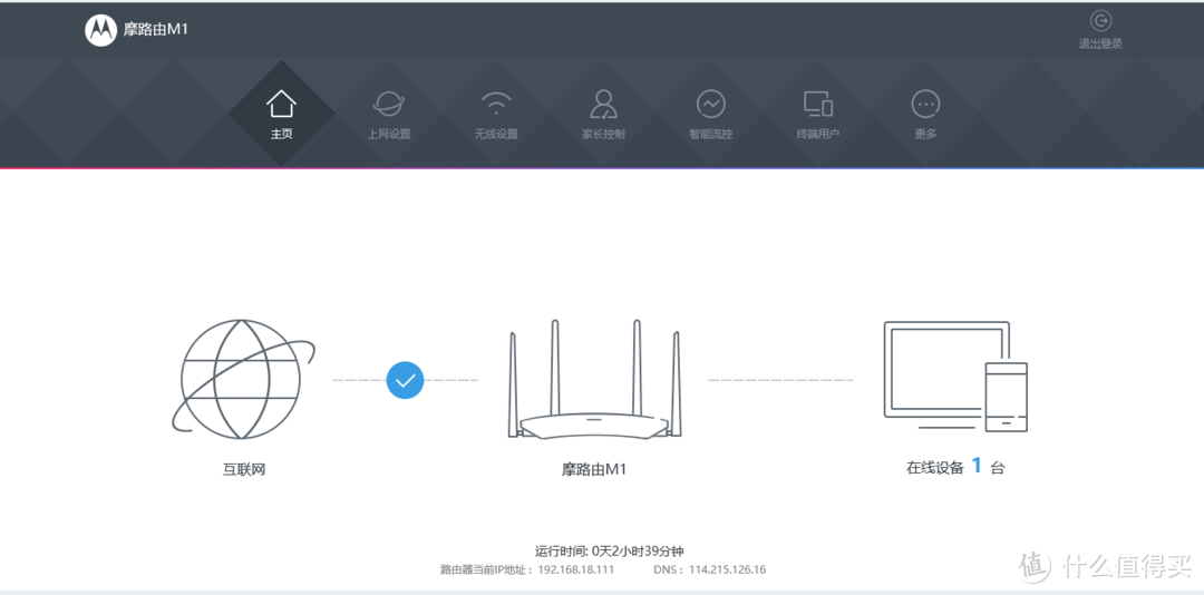 #一次过#简单实用覆盖广，家庭稳定快速路由器我选Moto 摩路由M1