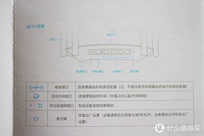 三千尺豪宅也不惧——摩路由M1测评