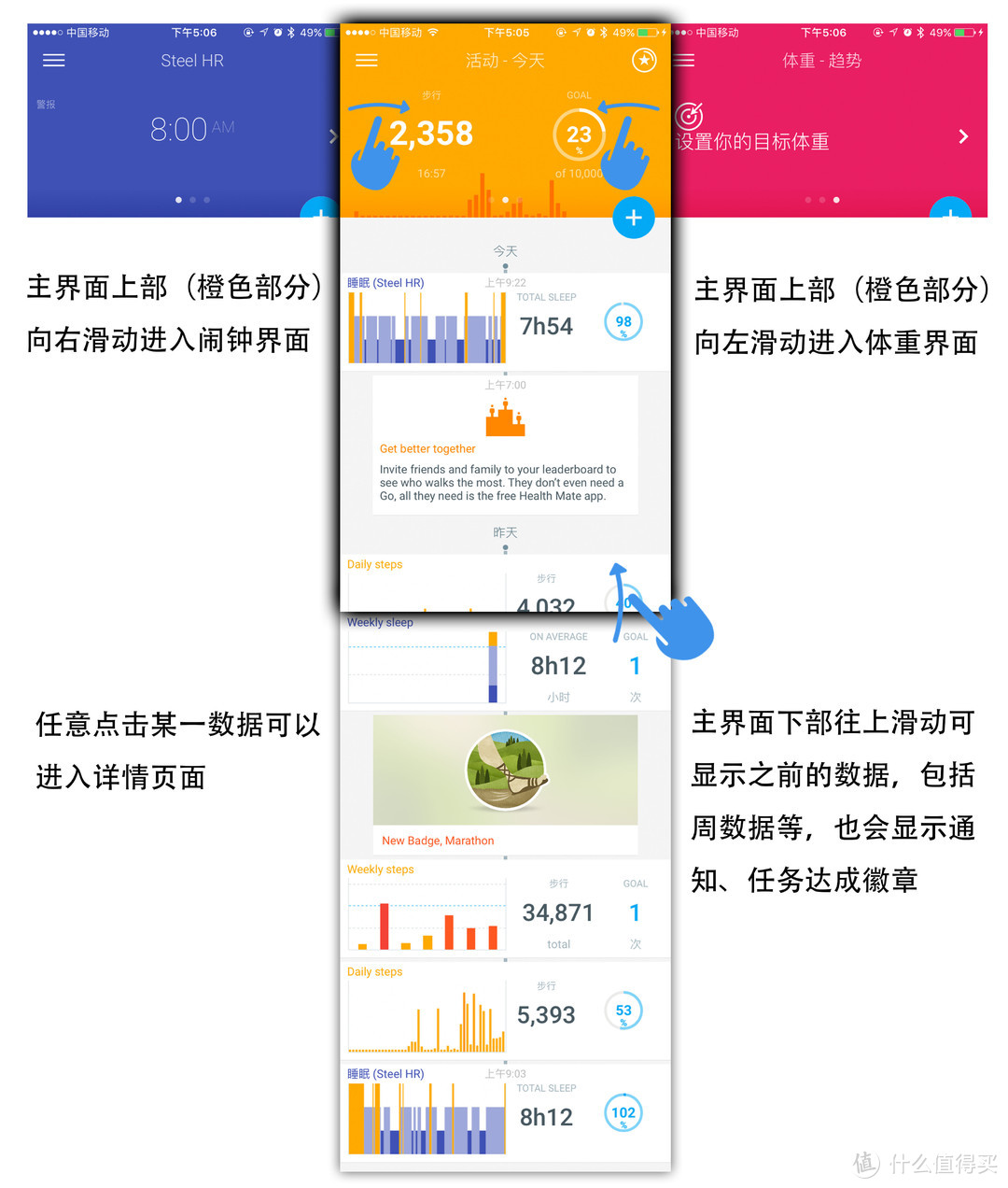 回归本源，智能互联：Withings Steel HR 智能手表体验