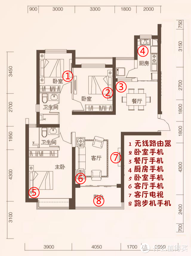 Hello Moto~摩路由M1路由器测测~