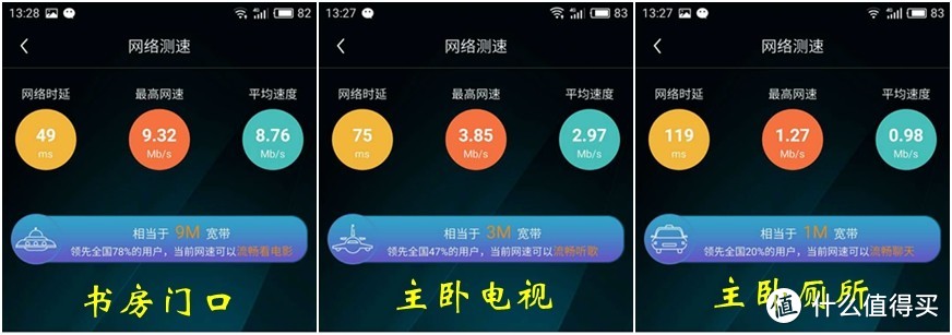 信号稳，能穿墙-Moto摩路由M1路由器评测