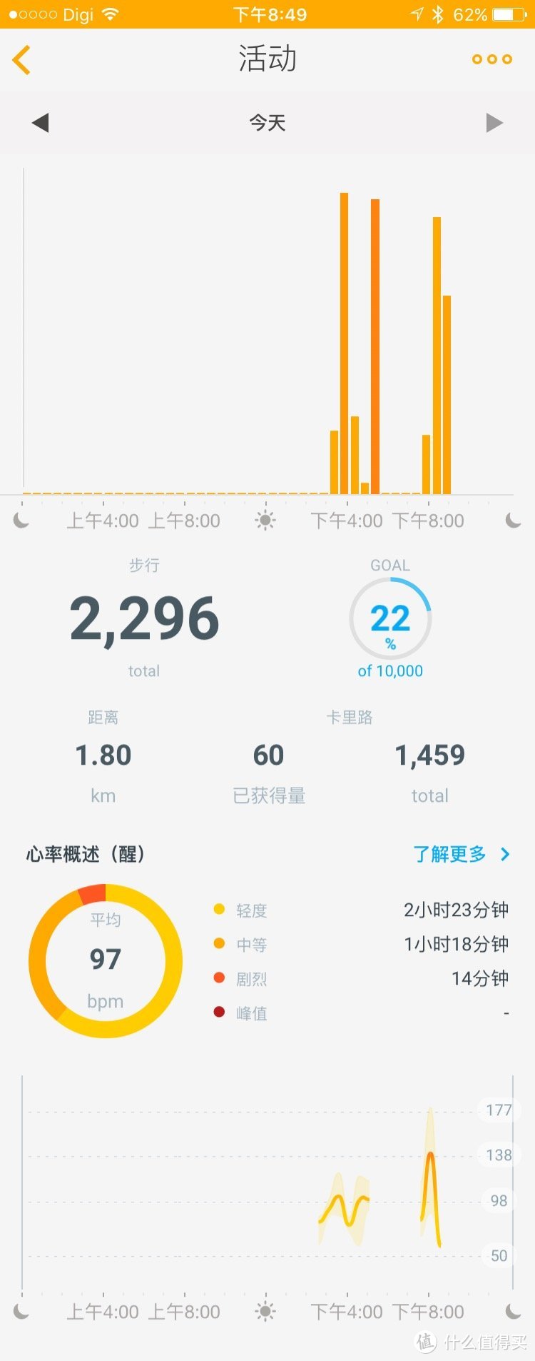 要说爱你不容易：Withings Steel HR智能手表从开箱到全面评测