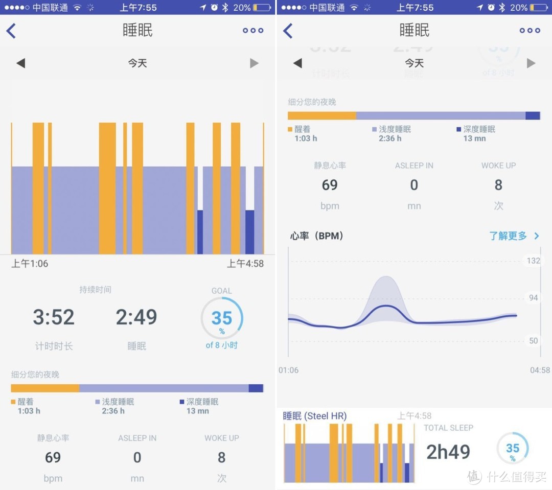 取个中间值吧~~Withings Steel HR智能手表众测报告