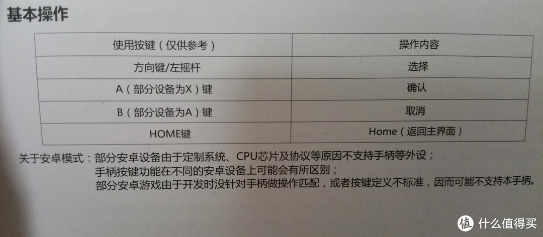 手柄下的赛车计划和街头篮球 - 北通 BTP-BD3G蝙蝠3 游戏手柄