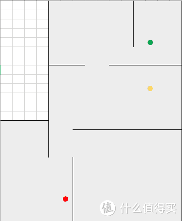 红点路由所在，黄点客厅电脑所在，绿点厕所所在