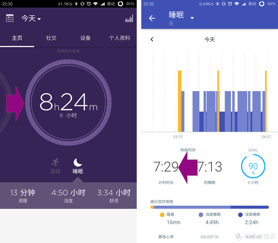 低调奢华有内涵：Withings Steel HR 智能手表评测