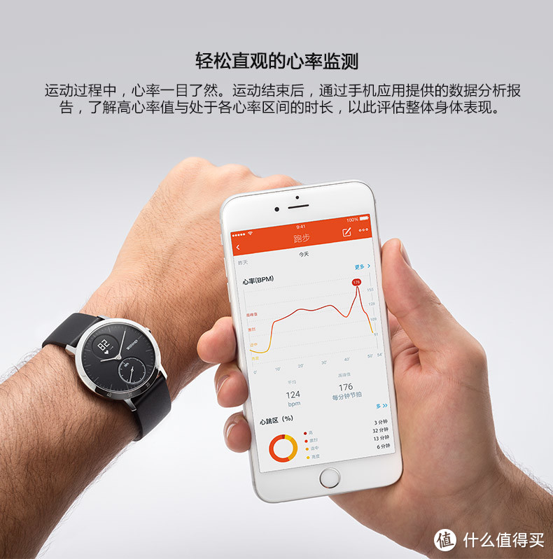 低调奢华有内涵：Withings Steel HR 智能手表评测