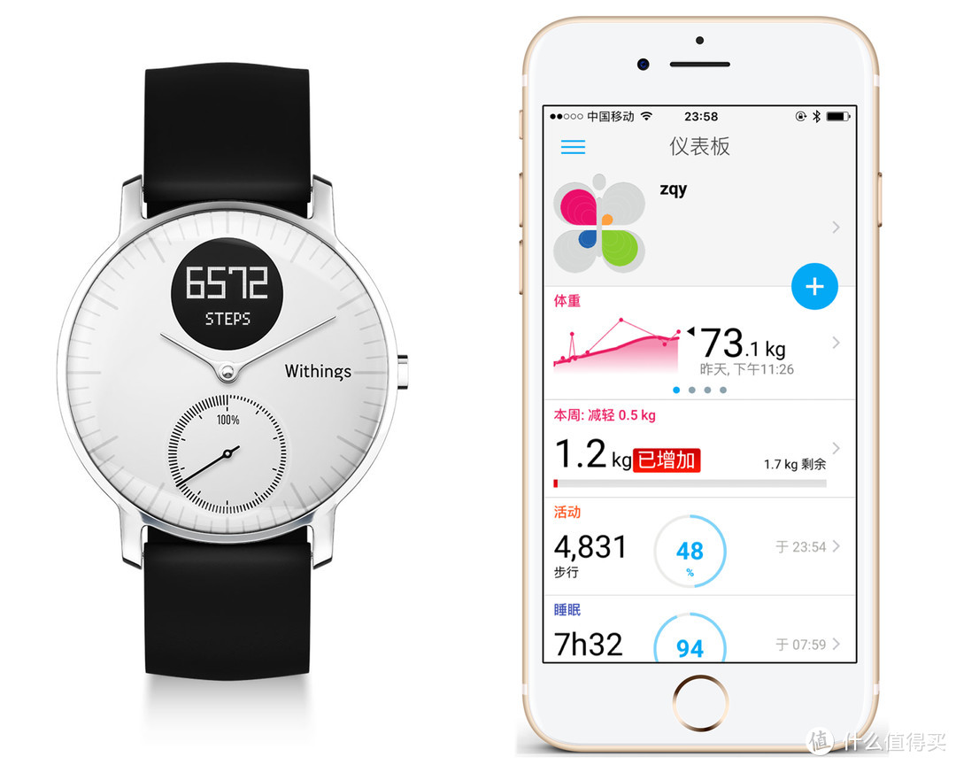 自主创新可以见得诚心，极致仍须努力：Withings Steel HR 智能手环的深度体验_1