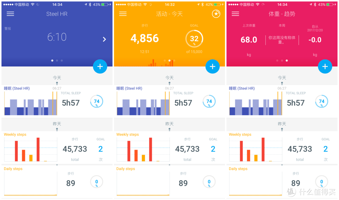 “准”智能手表你值得拥有！Withings Steel HR 智能手表开箱试用