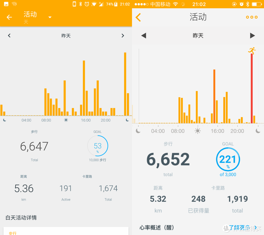 自主创新可以见得诚心，极致仍须努力：Withings Steel HR 智能手环的深度体验_1