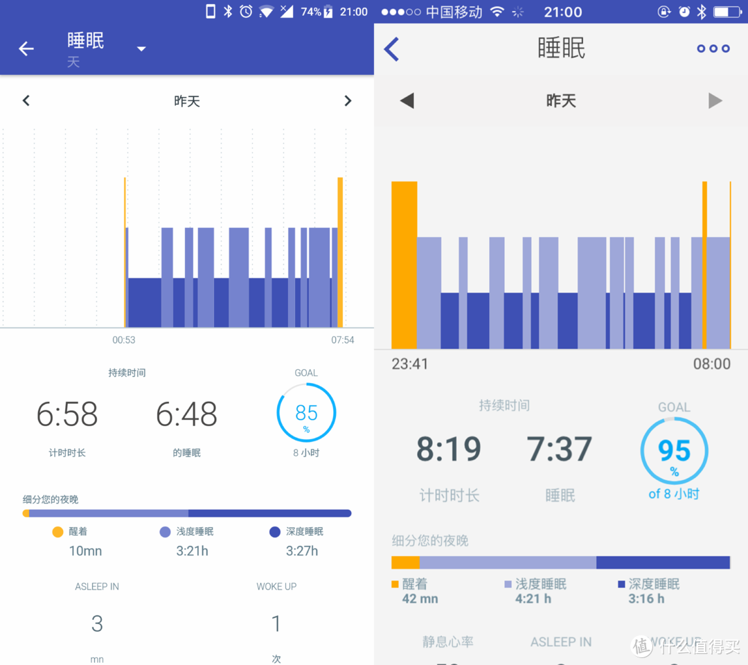 自主创新可以见得诚心，极致仍须努力：Withings Steel HR 智能手环的深度体验_1