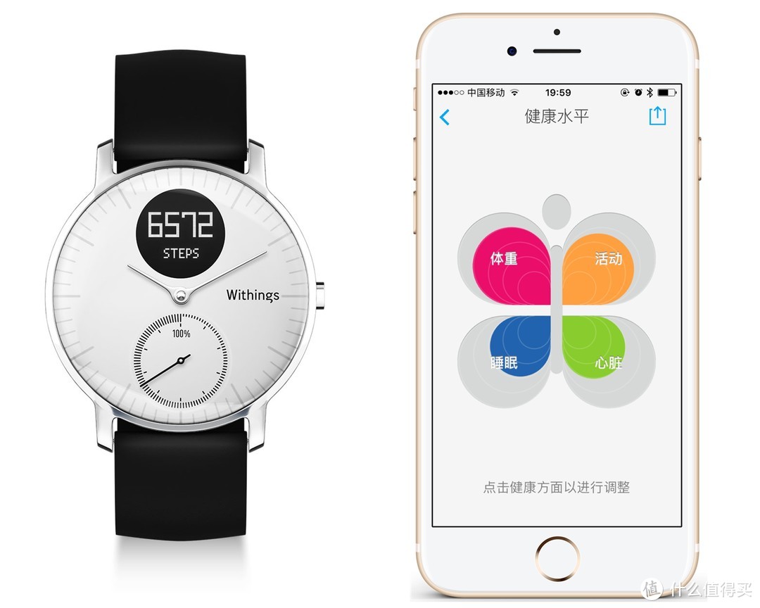 自主创新可以见得诚心，极致仍须努力：Withings Steel HR 智能手环的深度体验_1