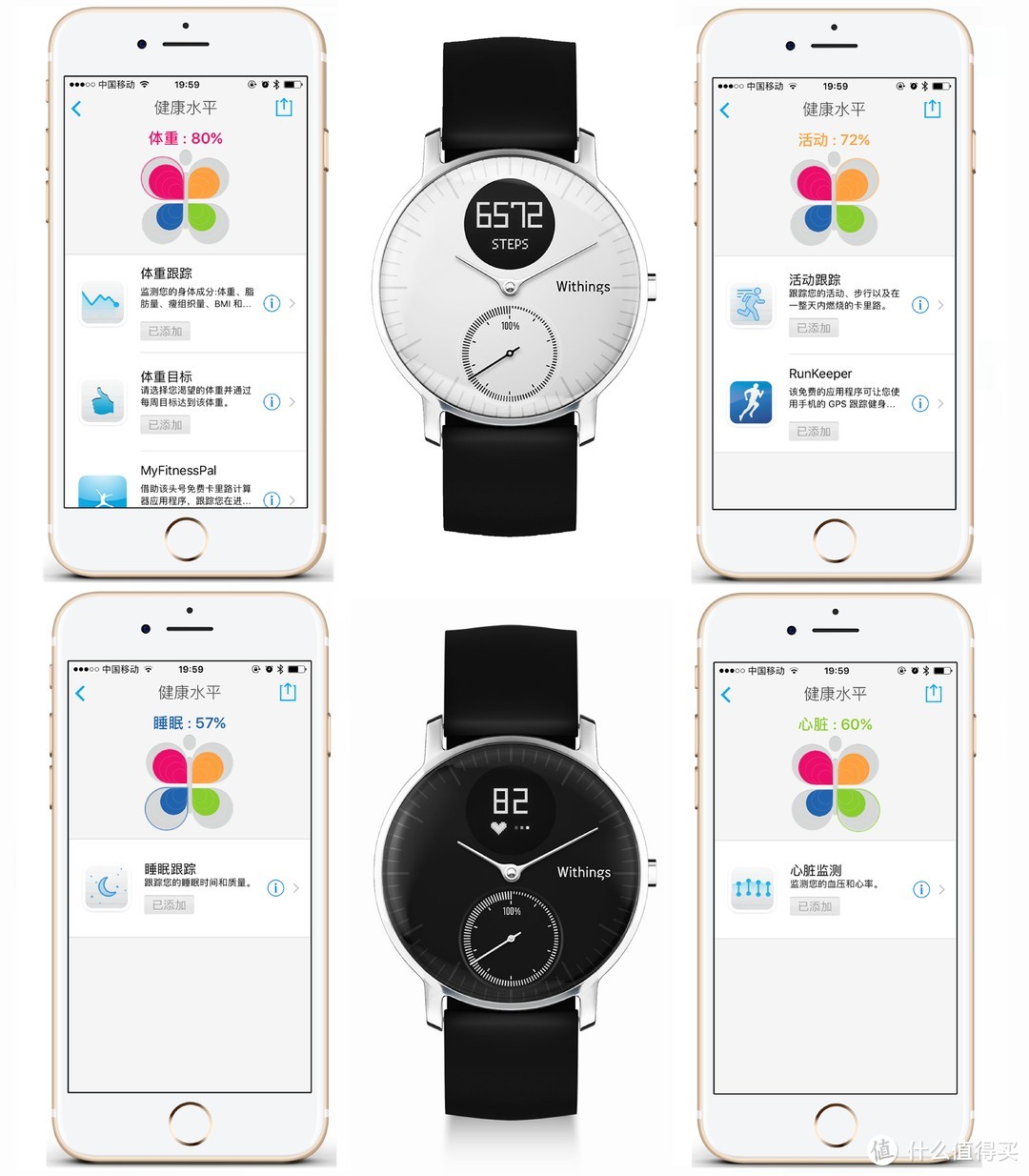 自主创新可以见得诚心，极致仍须努力：Withings Steel HR 智能手环的深度体验_1