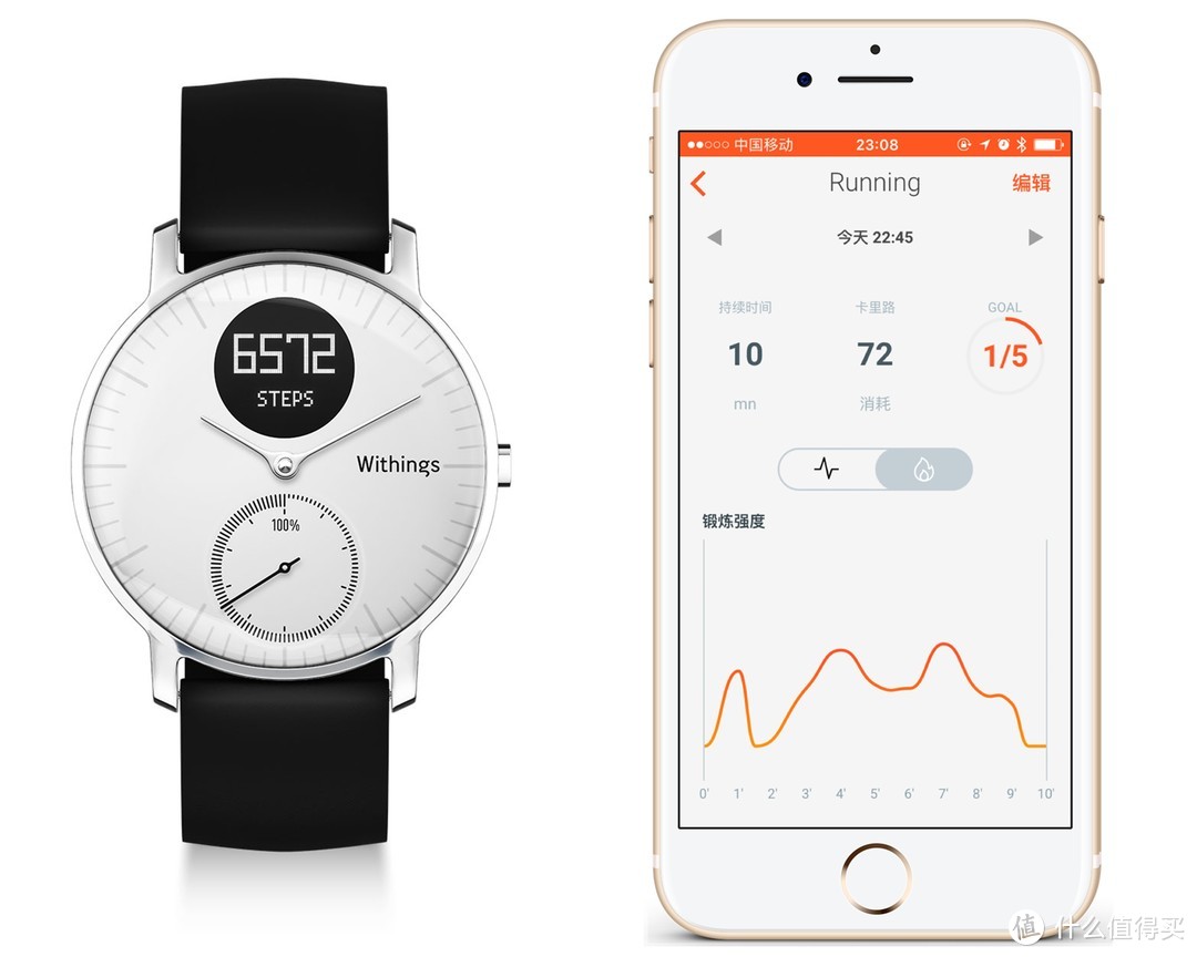 自主创新可以见得诚心，极致仍须努力：Withings Steel HR 智能手环的深度体验_1