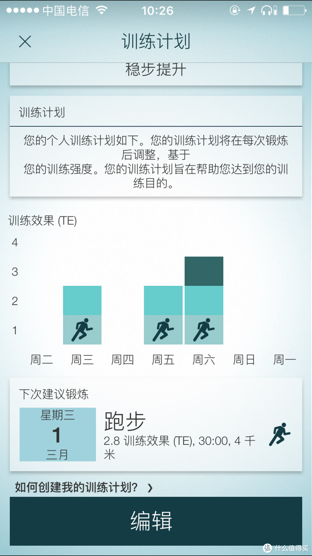 臻音乐 不设线——Jabra 捷波朗 臻跃 无线智能运动耳机