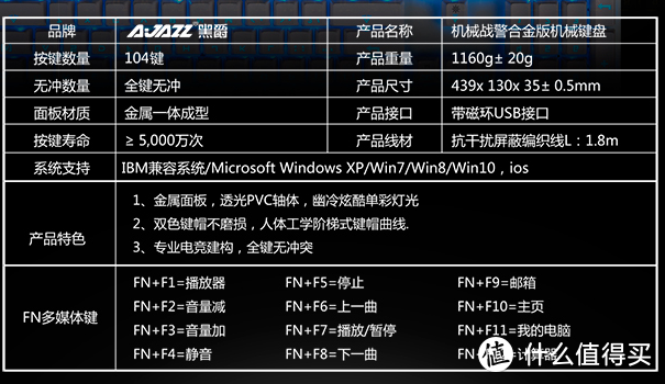 键盘参数