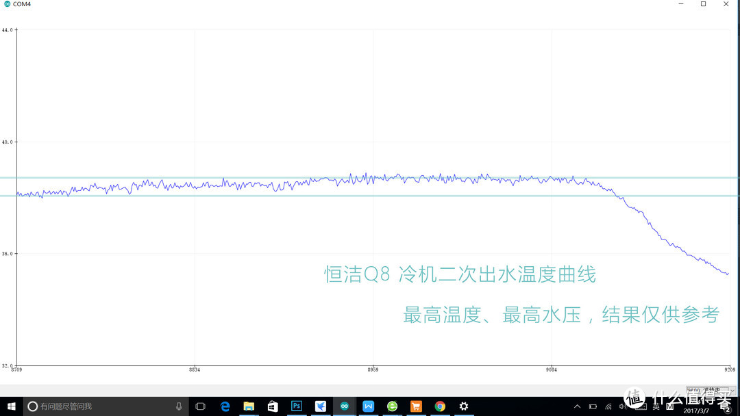 方便、洁净，但还可以更“智能”，恒洁Q8智能马桶一体机体验