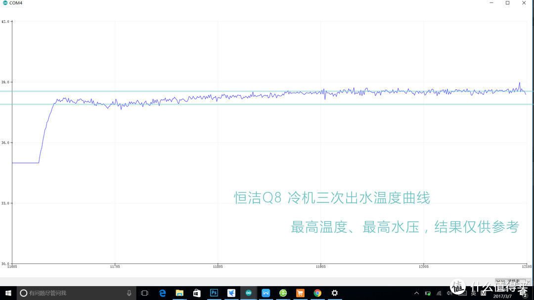 方便、洁净，但还可以更“智能”，恒洁Q8智能马桶一体机体验