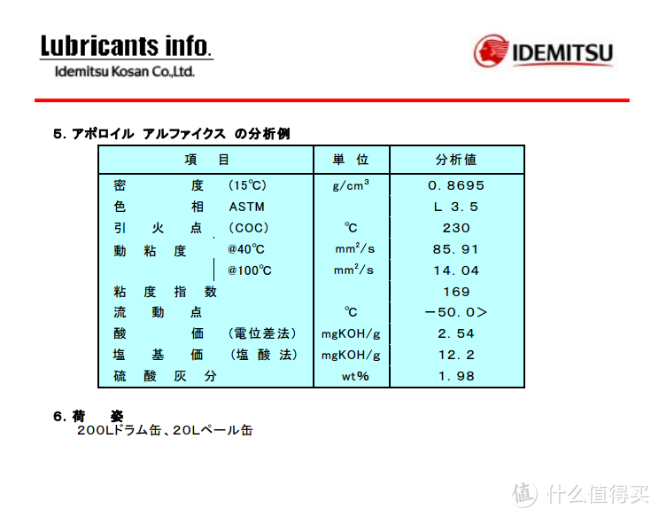 产品页2