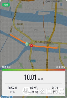 “黑”科技跑鞋也可以很漂亮——UA SpeedForm系列 跑鞋套装测评