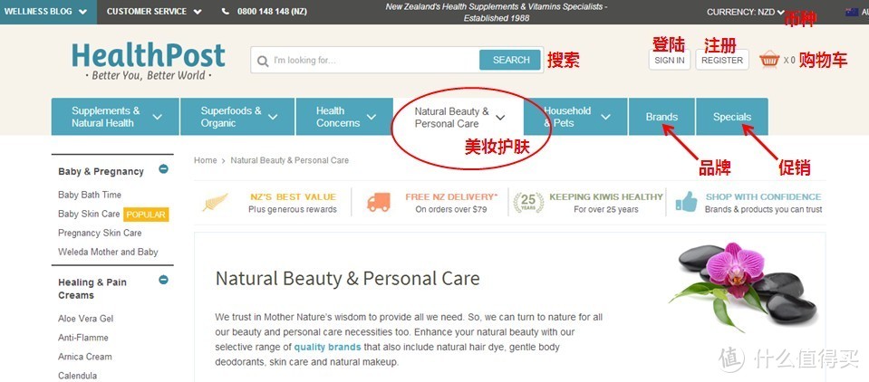 玩转HealthPost：新西兰“小众”护肤品牌知多少