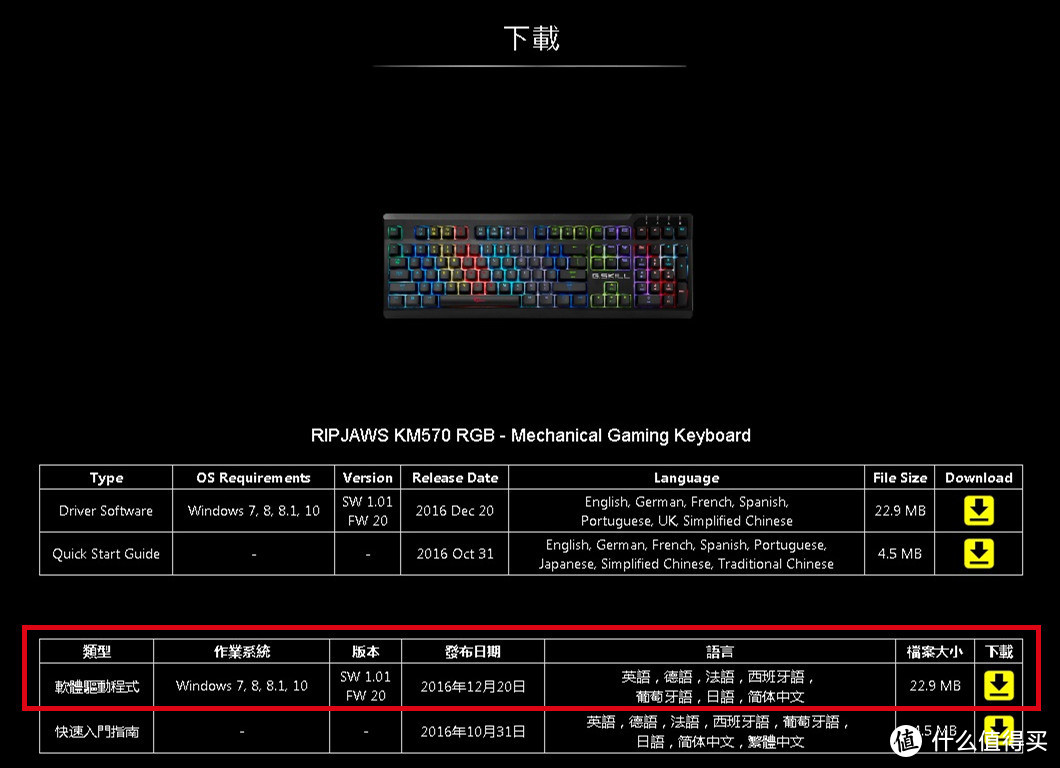 玩灯我们是认真的！——浅评芝奇（G.SKILL）RIPJAWS KM570 RGB 幻彩背光机械式键盘