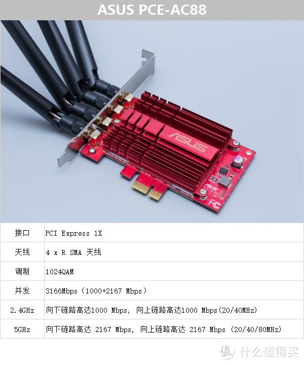 融合跨界新选择：小米路由器HD评测