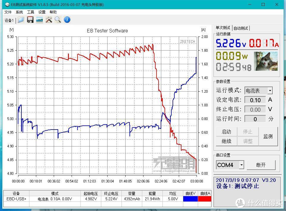 专业充电玩家带你一探Anker PowerCore Fusion的究竟——Anker PowerCore Fusion 超极充套装 深度评测