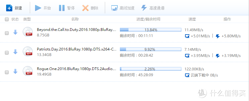 融合跨界新选择：小米路由器HD评测